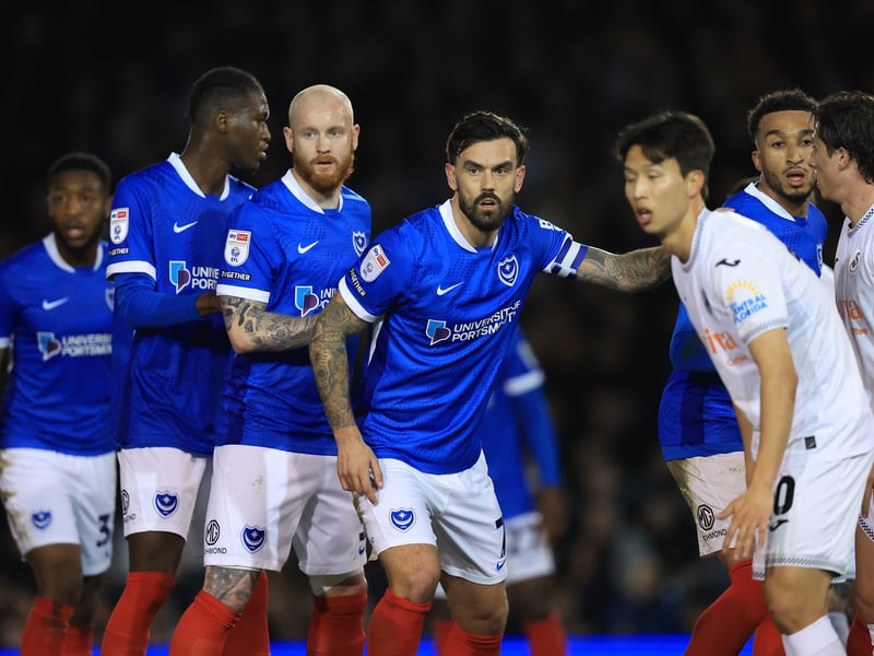 The Pompey player ratings from Fratton Park are in.