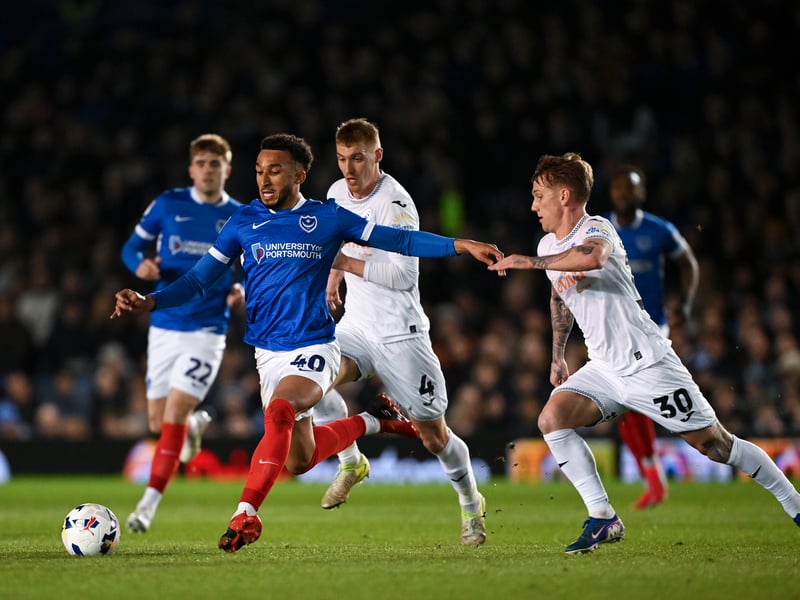 Didn't really work in the No10 position for loanee against Swansea, though bagged his first Pompey goal when being moved to right flank.