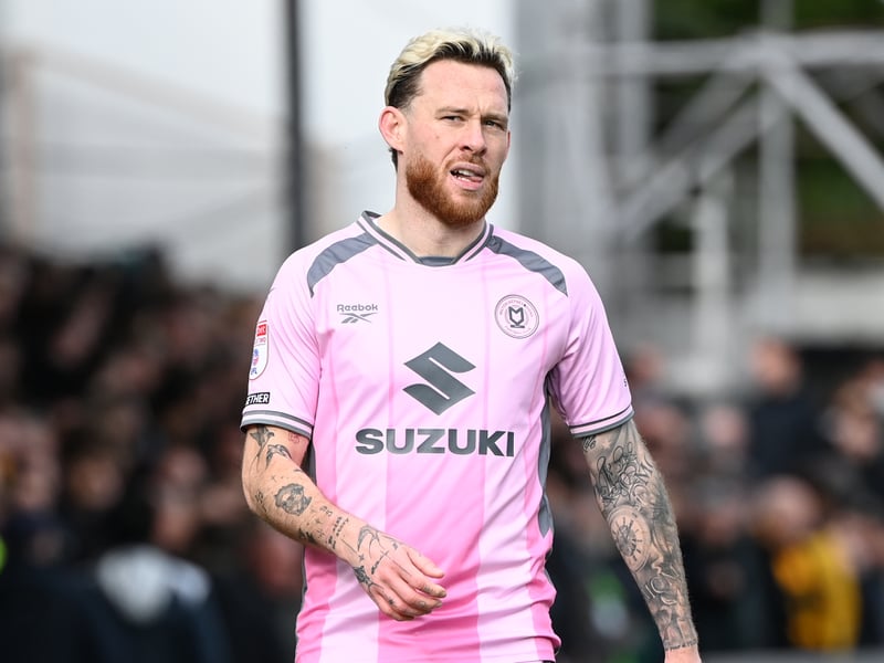 Toby Lock's MK Dons player ratings after the win over Gillingham