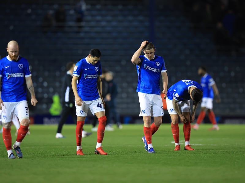 Where Pompey rank in the latest Championship relegation odds with 10 games remaining.