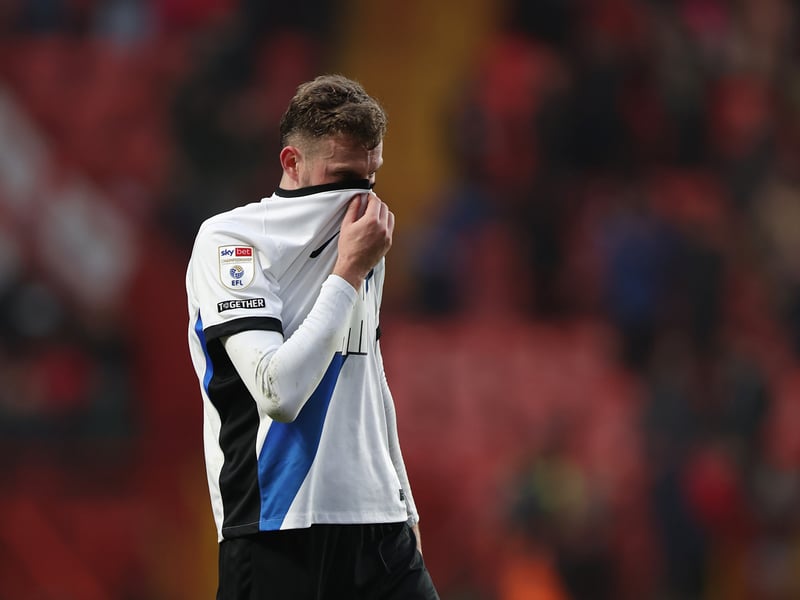 Latest relegation odds: 1000/1.