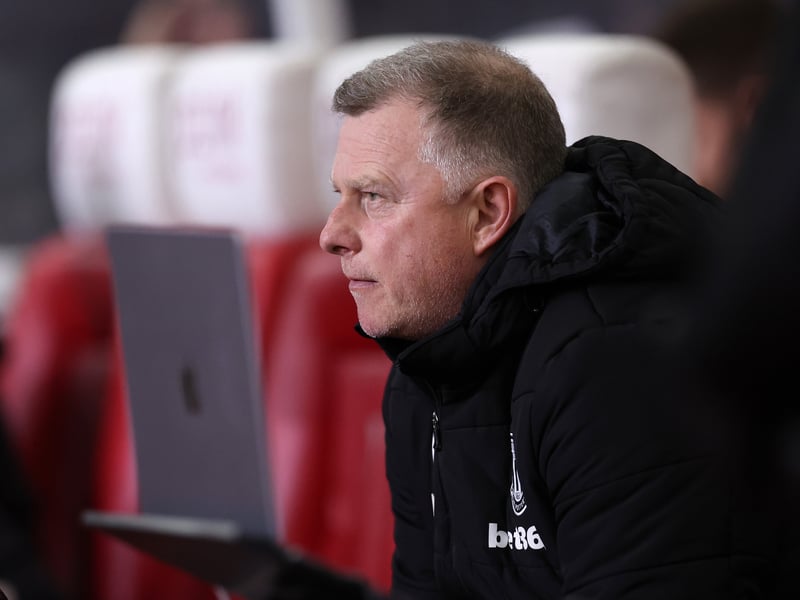Latest relegation odds: 250/1.