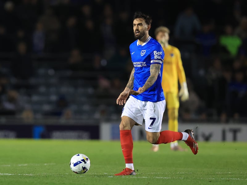 (Replaced by Andre Dozzell on 65 mins) Was walking a disciplinary tightrope after being given final warning on 17 minutes, but Blues made sure of his availability for Monday with his second-half withdrawal. A decent game, with good use of possession, barely wasting a pass.