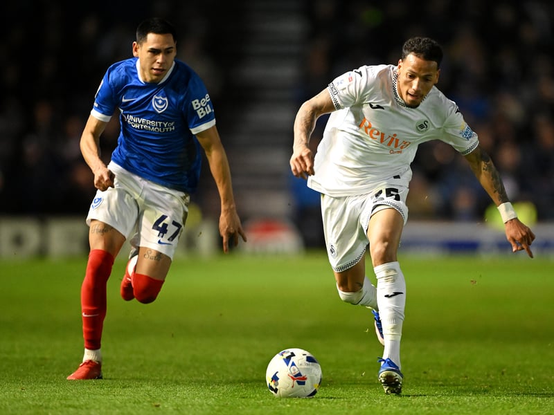 (Replaced by Jacob Brown on 78 mins) Returned to the starring XI after making his Paraguay debut - and scoring - in the international break. Always buzzing around and fully committed, but it’s that end product which frustrating is missing.