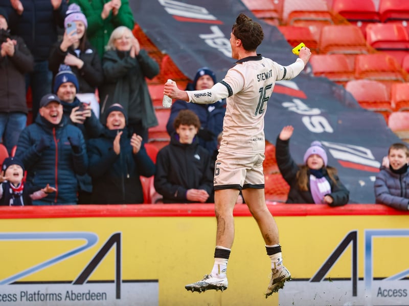 Falkirk have been hugely impressive on their return to the top flight, and have virtually sealed a top-six finish in their first season back.