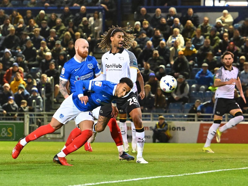 Attacking option arrived late in the January window picture on loan from Luton. Versatility has been utilised, but Swansea No10 experiment was not a success. A goal and assist, but not the overall attacking threat or impact on games hoped for - so far.