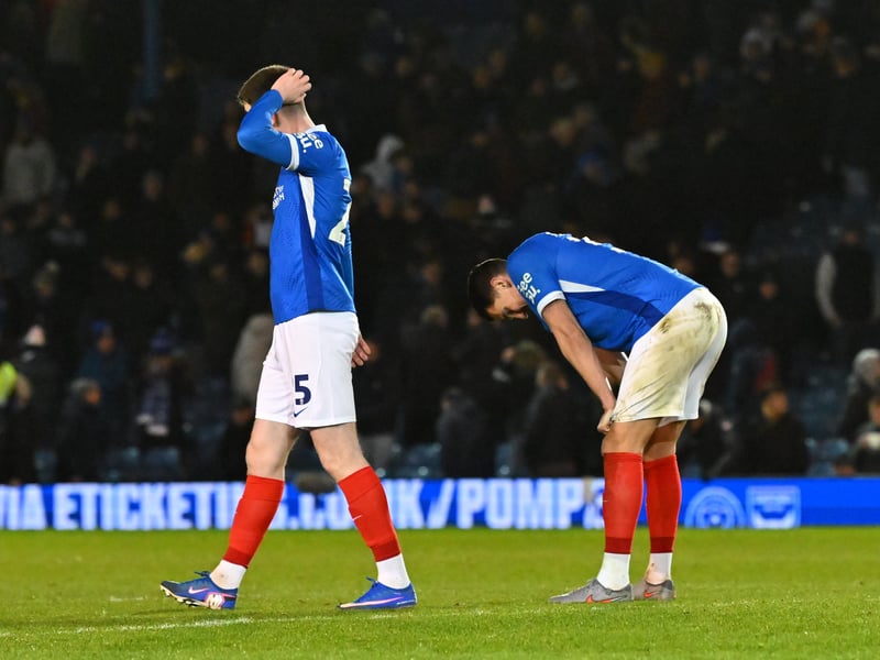 How Pompey current fair with the bookies in the latest relegation market.