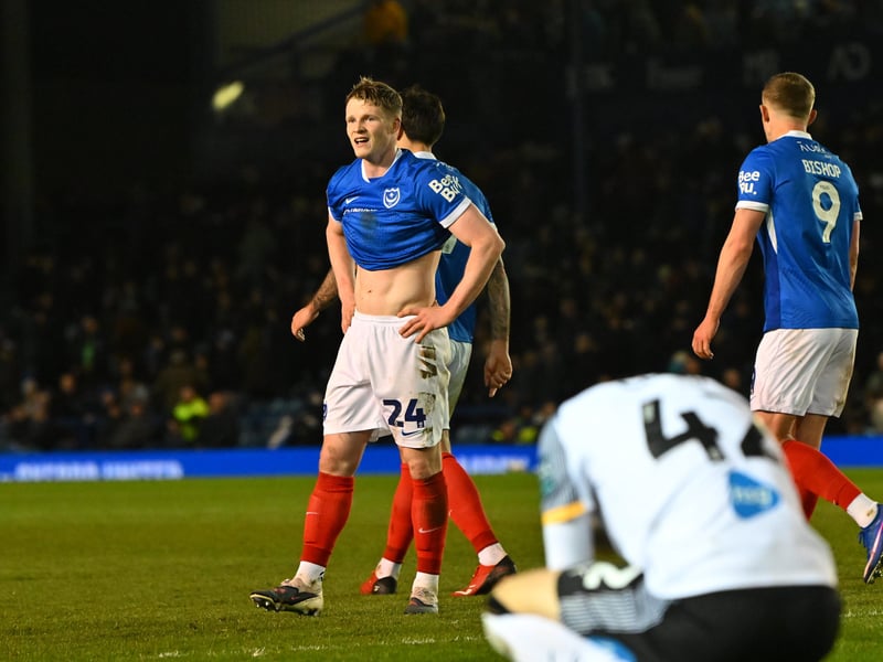 Where Pompey are predicted to finish in the Championship this season, according to the data experts.