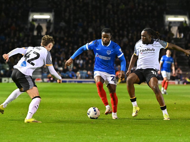 (Replaced by Keshi Anderson on 65 mins) Got a decent amount of the ball on the left wing, but another frustrating afternoon as he failed to capitalise. What has happened to him? His plummet in form is becoming an increasing concern for the Blues.