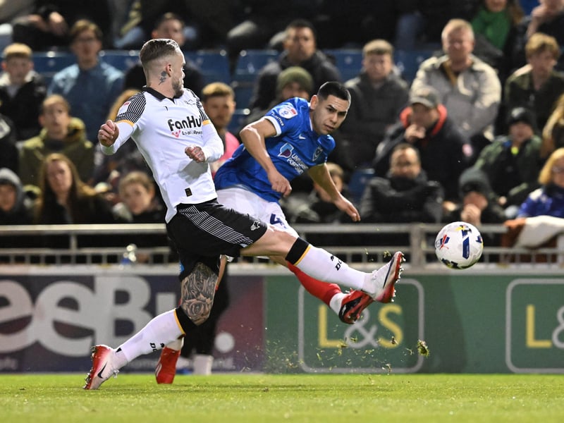 Paraguayan’s leftfield capture from Santos on loan was one of surprises of the window. Run of seven starts from eight shows his importance, but performance level and quality of supply has been tumultuous in that time. Millwall goal and display was a high point, but not really returned to that level since.