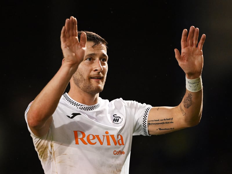 Latest relegation odds: 500/1.