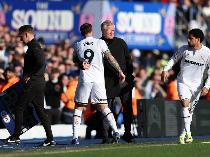 Latest relegation odds: 1000/1.