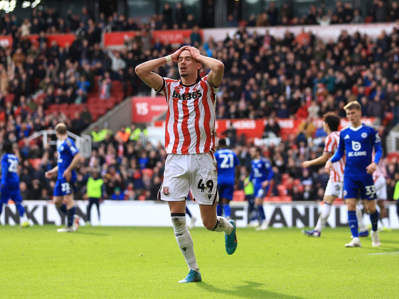 Wins: 2;
Draws: 2;
Losses: 2;
Points: 8.