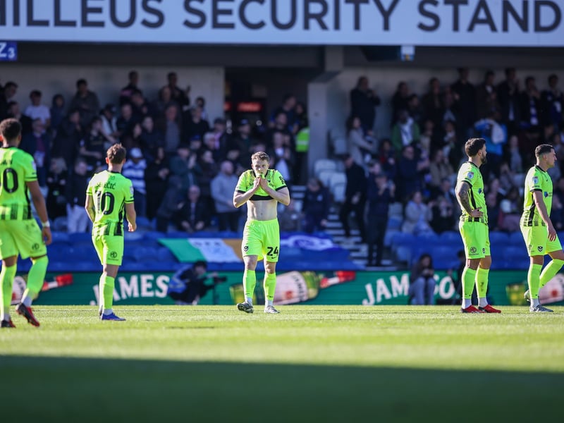 Where Pompey are predicted to finish in the Championship this season, according to the data experts.