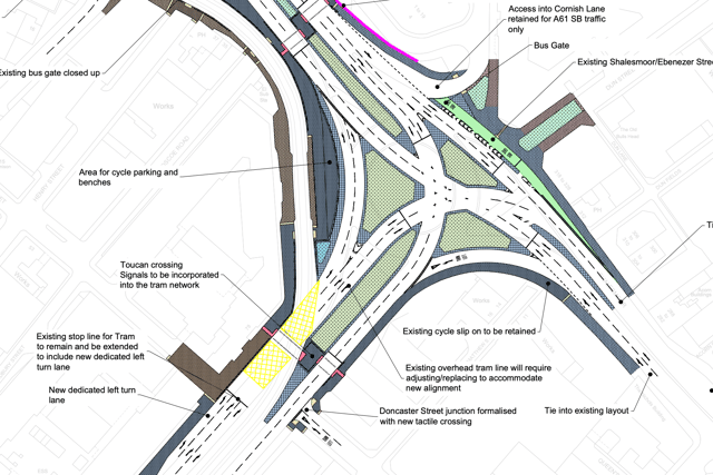 How Shalesmoor Gateway is set to look.