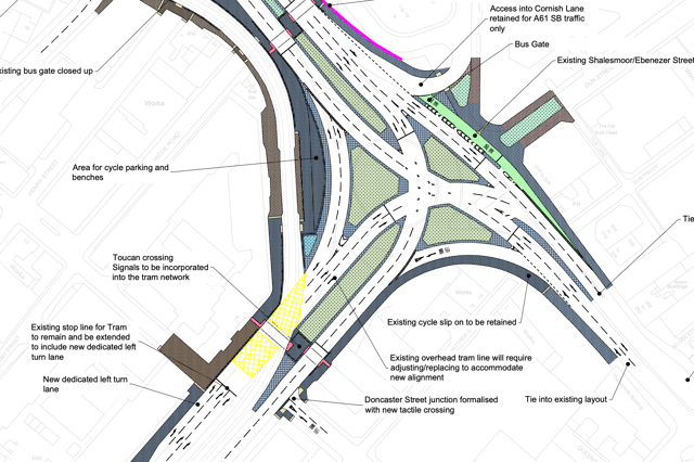 How Shalesmoor Gateway is set to look.