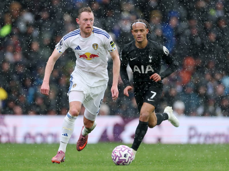 Premier League minutes: 946.