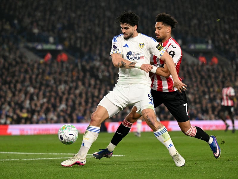 Premier League minutes: 2431.