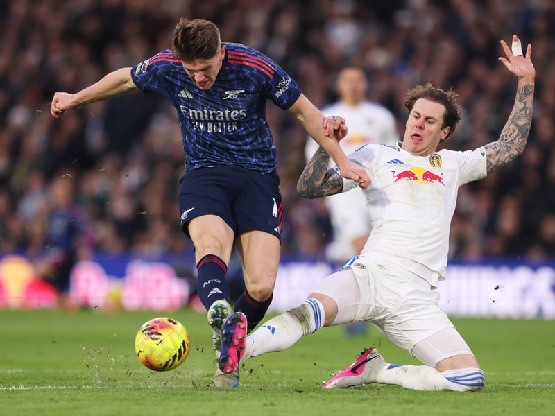 Premier League minutes: 2548.