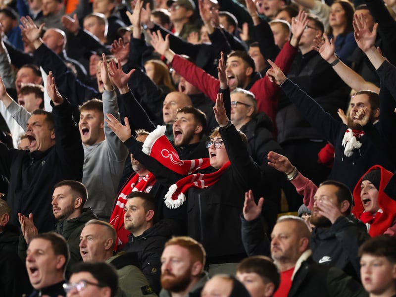 Average away following: 1,769.