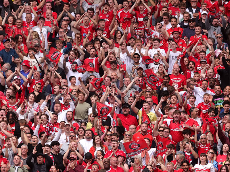 Average away following: 1,666.
