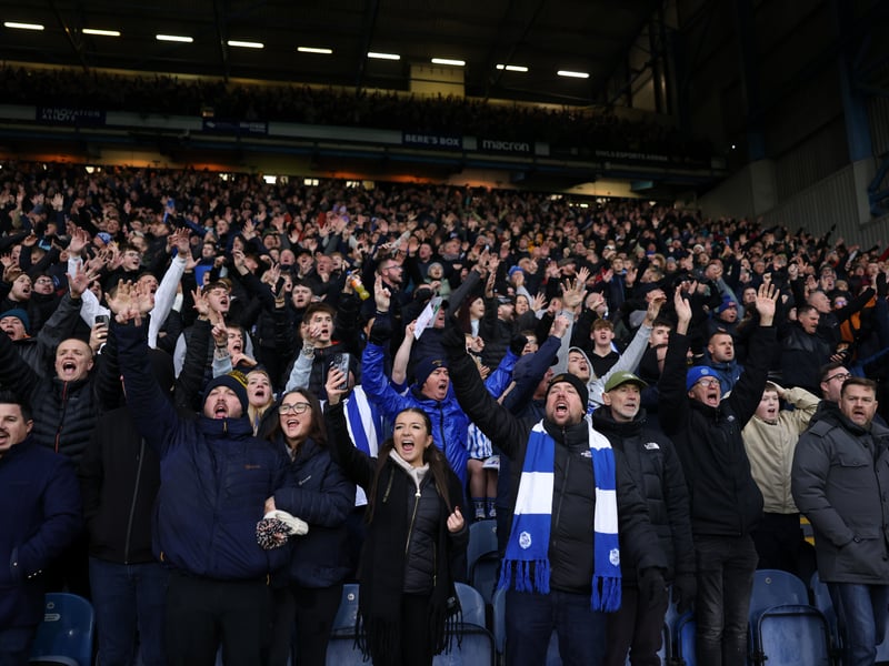Average away following: 2,126.