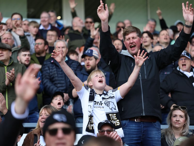 Average away following: 2,428.