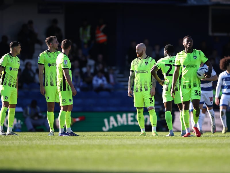 The early team and injury news ahead of Pompey's trip to Carrow Road.