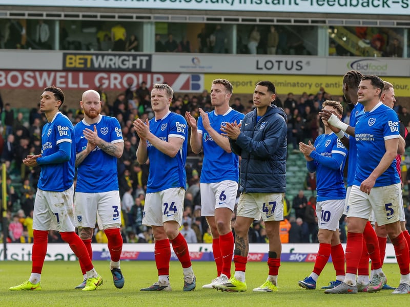 Latest relegation odds: 5/6.