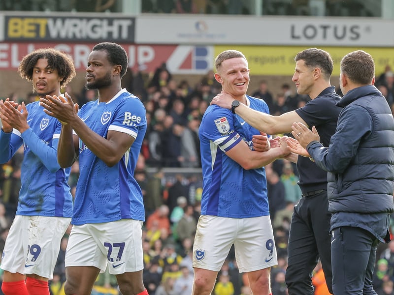 The latest Championship relegation odds as the fight to beat the drop continues.