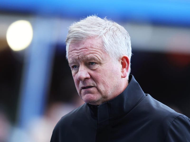 Latest relegation odds: 500/1.