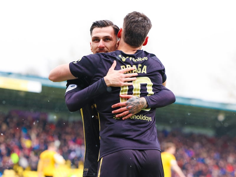 Despite being currently top of the table, one point ahead of Rangers, the bookies has placed Hearts as third favourites to win the title after their 2-2 draw with basement club Livingston.