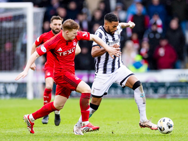 Despite falling to within three points of the relegation playoff spot after the 2-0 defeat to St Mirren, the bookies are tipping Aberdeen to steer clear of relegation by the end of the season.