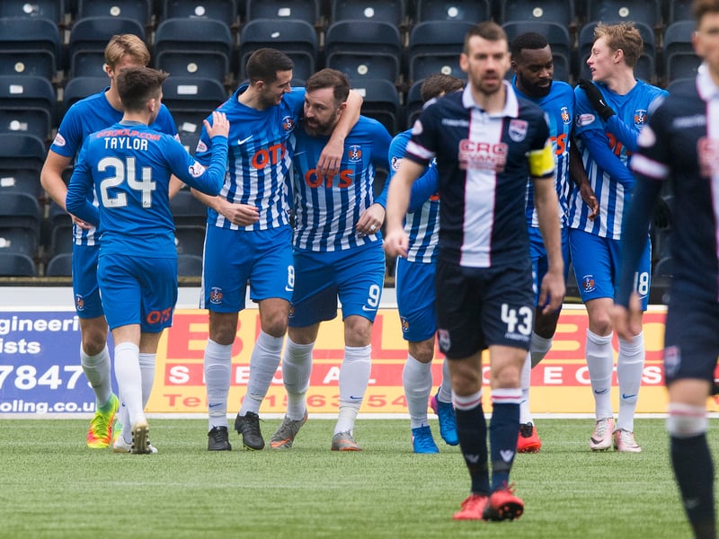 Boyd scored the quickest goal in Scottish Premiership history as Kilmarnock beat Ross County 3-2, bagging after just 10 seconds.