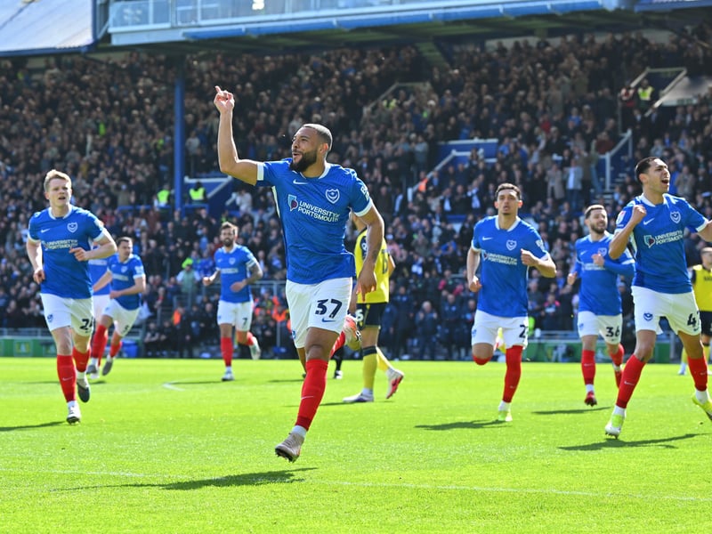 Where Pompey are predicted to finish in the Championship this season, according to the data experts.