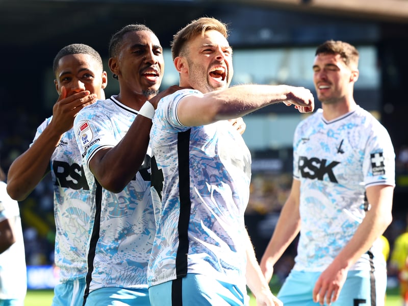 Predicted points - 56.