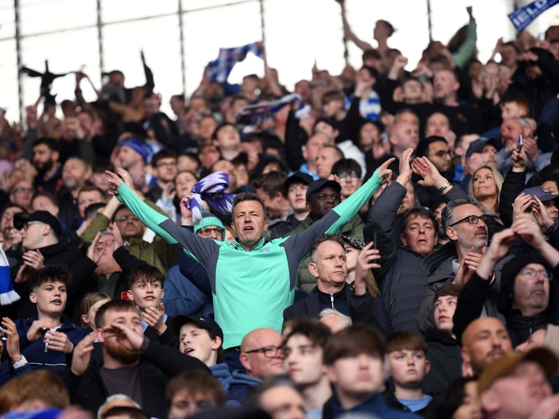 Sheffield Wednesday fans over the Easter Bank Holiday double-header