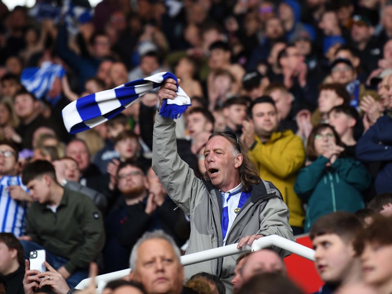 Sheffield Wednesday fans over the Easter Bank Holiday double-header