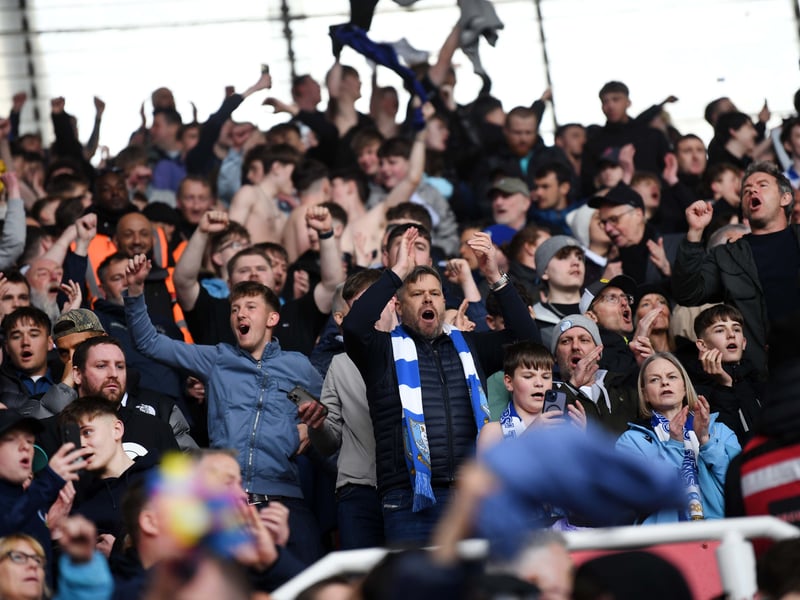 Sheffield Wednesday fans over the Easter Bank Holiday double-header