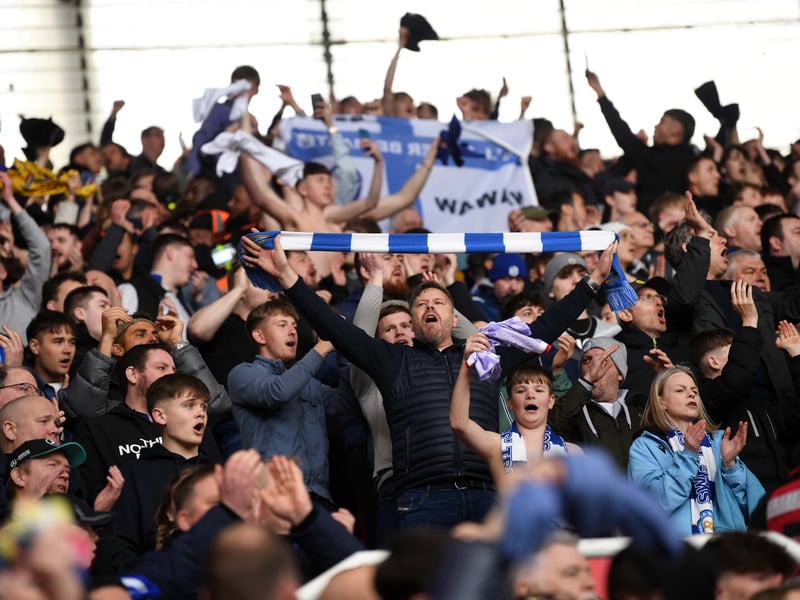 Sheffield Wednesday fans over the Easter Bank Holiday double-header