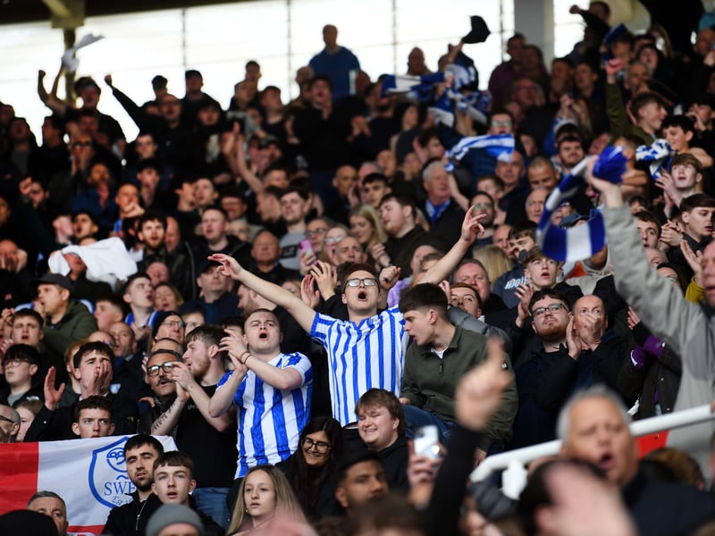 Sheffield Wednesday fans over the Easter Bank Holiday double-header