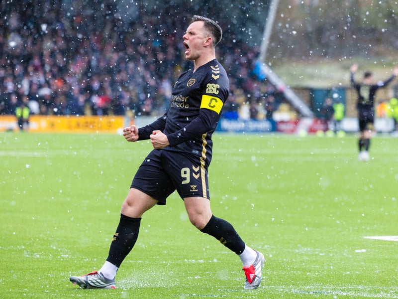 Winner of the award in 2024 after an outstanding campaign in front of goal, Shankland is a candidate to win the award again after another strong campaign at Tynecastle. Despite missing several weeks with a hamstring issue, the 30-year-old has found the net 12 times (against an xG of 8.79) and assisted three more. A leader for the team that is currently at the top of the table.