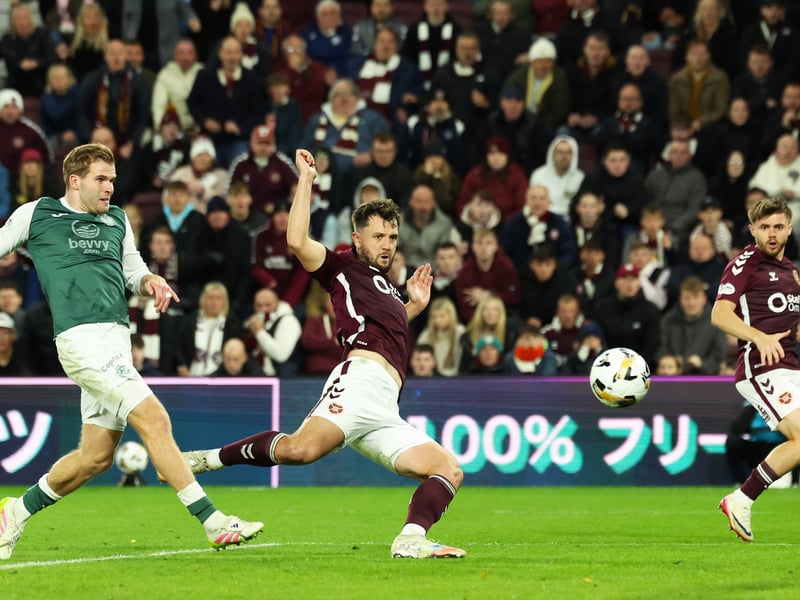 The Hearts centre-back's form has been almost faultless for this season, and one of the main reasons they currently lead the Premiership. Won more aerial duels than 98% of other centre-backs, and chipped in with four league goals at the other end of the pitch. Colossal.