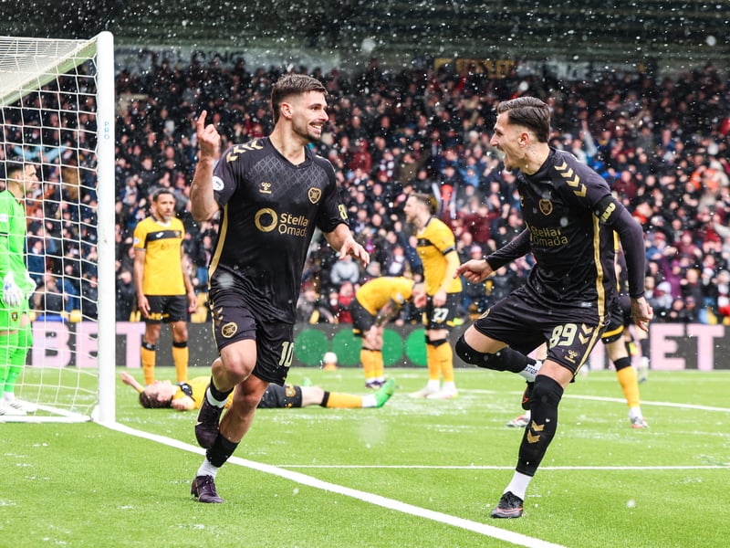 A revelation for Hearts, the Portuguese fan favourite is one of the leading favourites to win the award after scoring 13 goals in his debut season at Tynecastle. He offers more than just a goal-scoring threat, though. Braga creates more chances than 89% of other strikers in the division. A classy operator who cost the Jambos a measly £400,000.