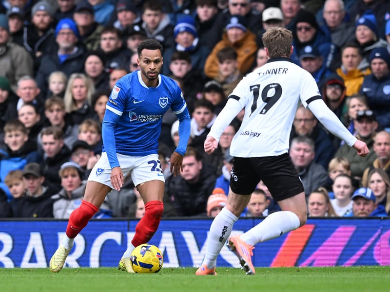 The winger has returned to full training after a four-month injury lay-off. It's been a frustrating injury-hit campaign for Murphy, who has been restricted to just 14 Championship outings this term. The 31-year-old has been sidelined since December after fracturing a metatarsal against Swansea, and was also nursing a number of other set-backs. Although Murphy has returned to training, Mousinho has ruled out any possible involvement in the final weeks of the season. Expected return: Pre-season. 