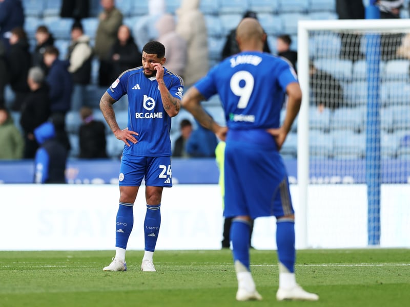 Predicted points - 46.