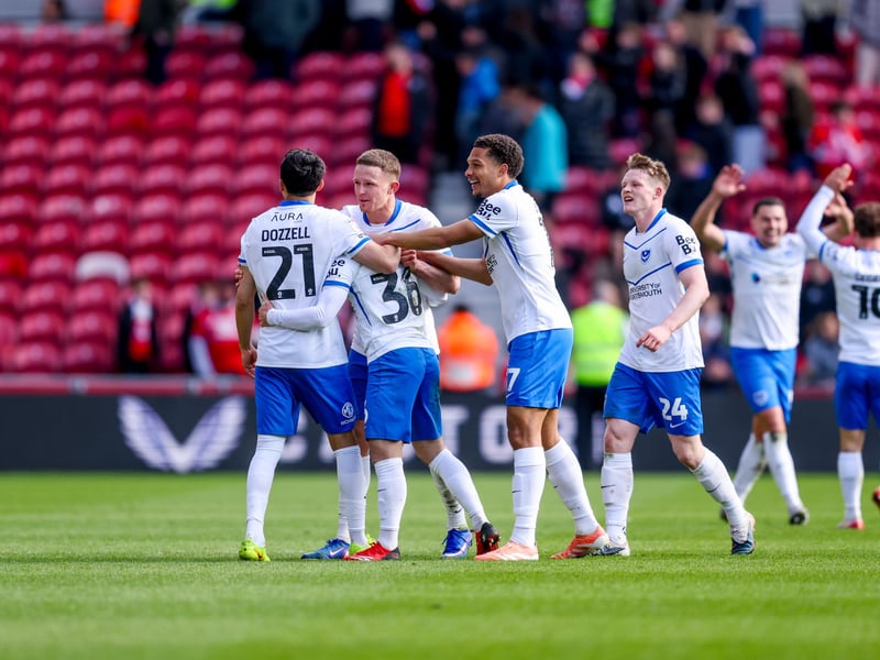 Where Pompey are predicted to finish in the Championship this season after their 1-0 win over Middlesbrough on Saturday.