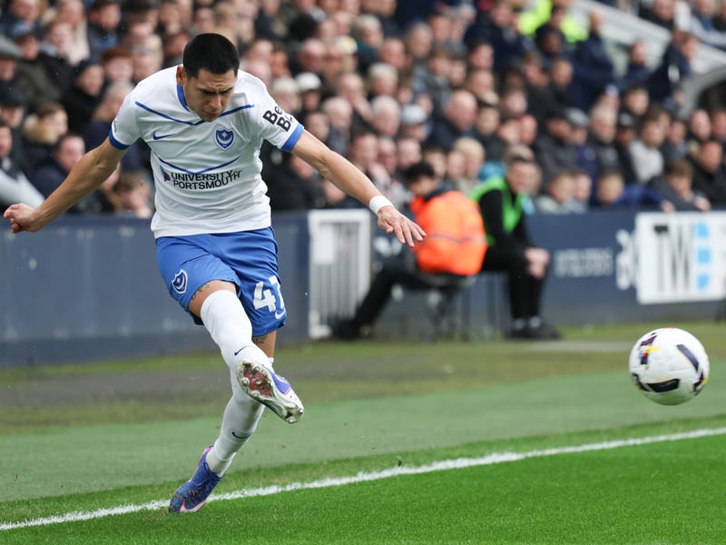 Mousinho revealed the winger was feeling his groin during Saturday's win over Middlesbrough. However, the head coach has stressed Caballero's issue wasn't serious and is expected to feature once again tonight.