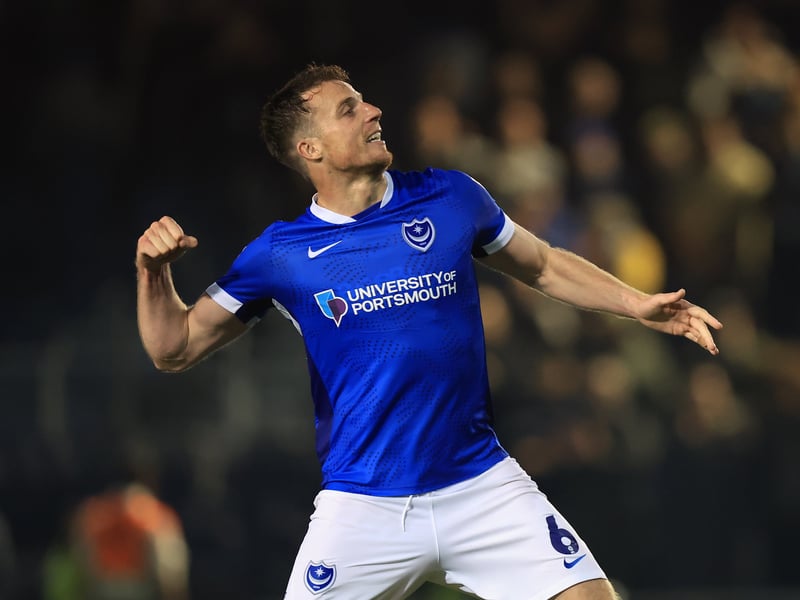 The Pompey ratings are in!