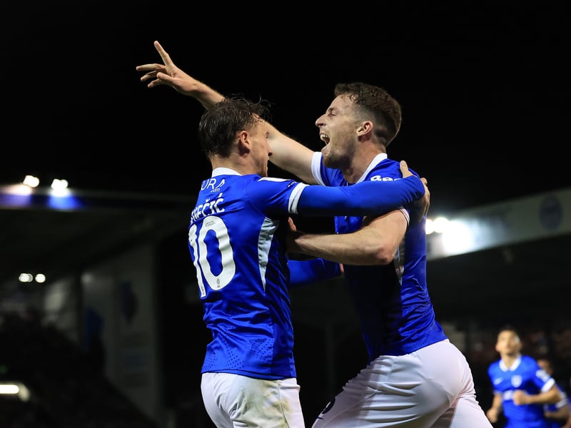 Where Pompey are predicted to finish in the Championship this season following Tuesday's win over Ipswich Town.